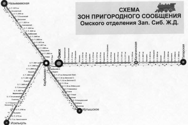 Кракен даркнет текст